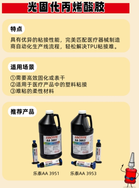 污软件免费下载光固化丙烯酸胶