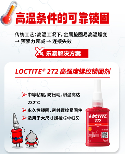 污软件免费下载厌氧胶破解高温、高压、腐蚀、高频率维护困局！