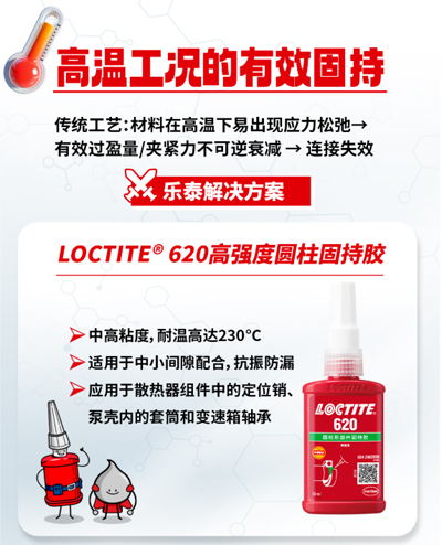 污软件免费下载厌氧胶破解高温、高压、腐蚀、高频率维护困局！
