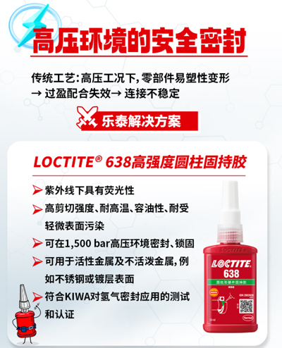 污软件免费下载厌氧胶破解高温、高压、腐蚀、高频率维护困局！